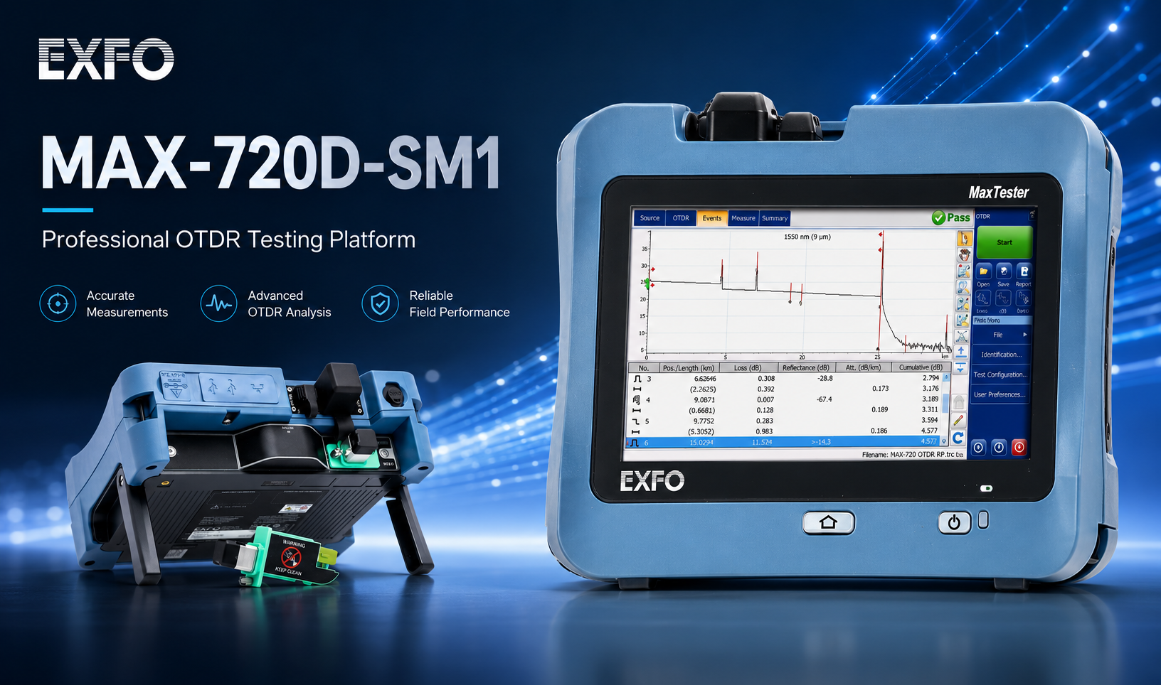 EXFO 720D
