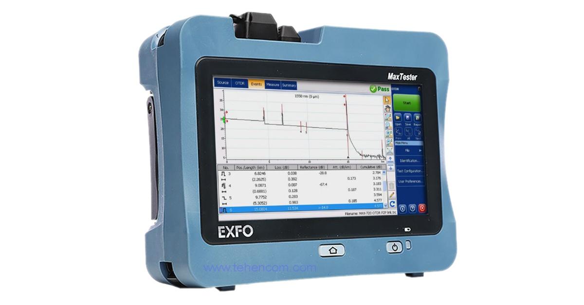 MAX-720D- SM1-iO-VPM2X