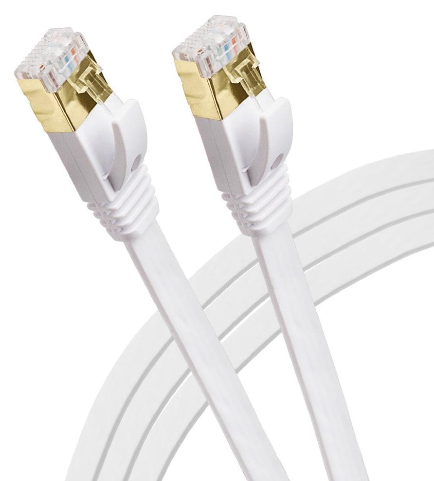 NX-SFTP-1M-CAT7