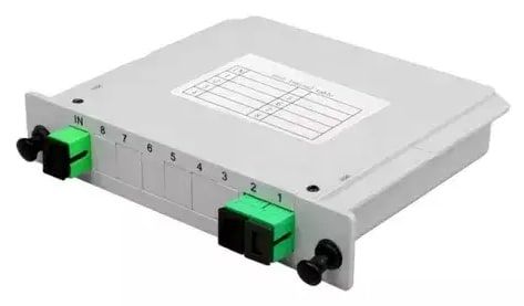 Splitter sc Apc 1x2